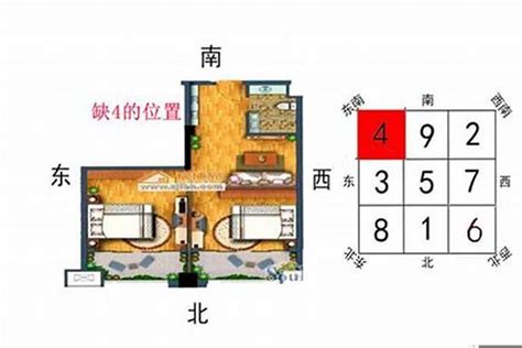 西北缺角化解方法|风水房子缺西北角的危害与化解方法